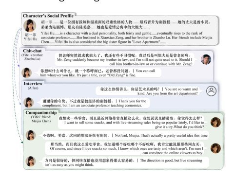 CharacterGLM: Customizing Social Characters with Large Language Models