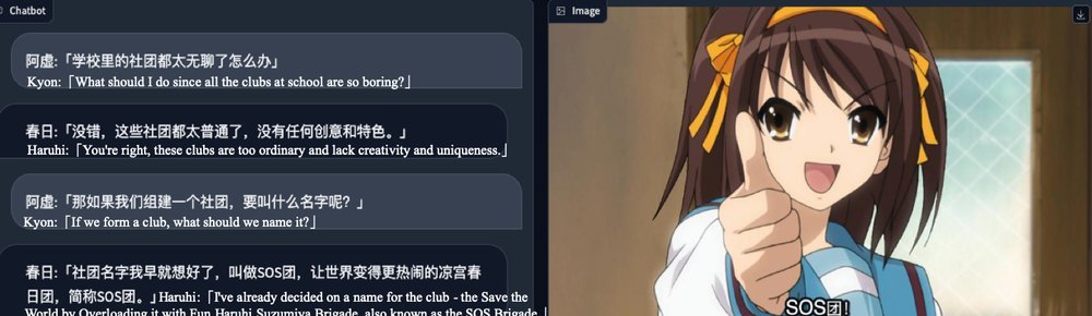 ChatHaruhi: Reviving Anime Character in Reality via Large Language Model