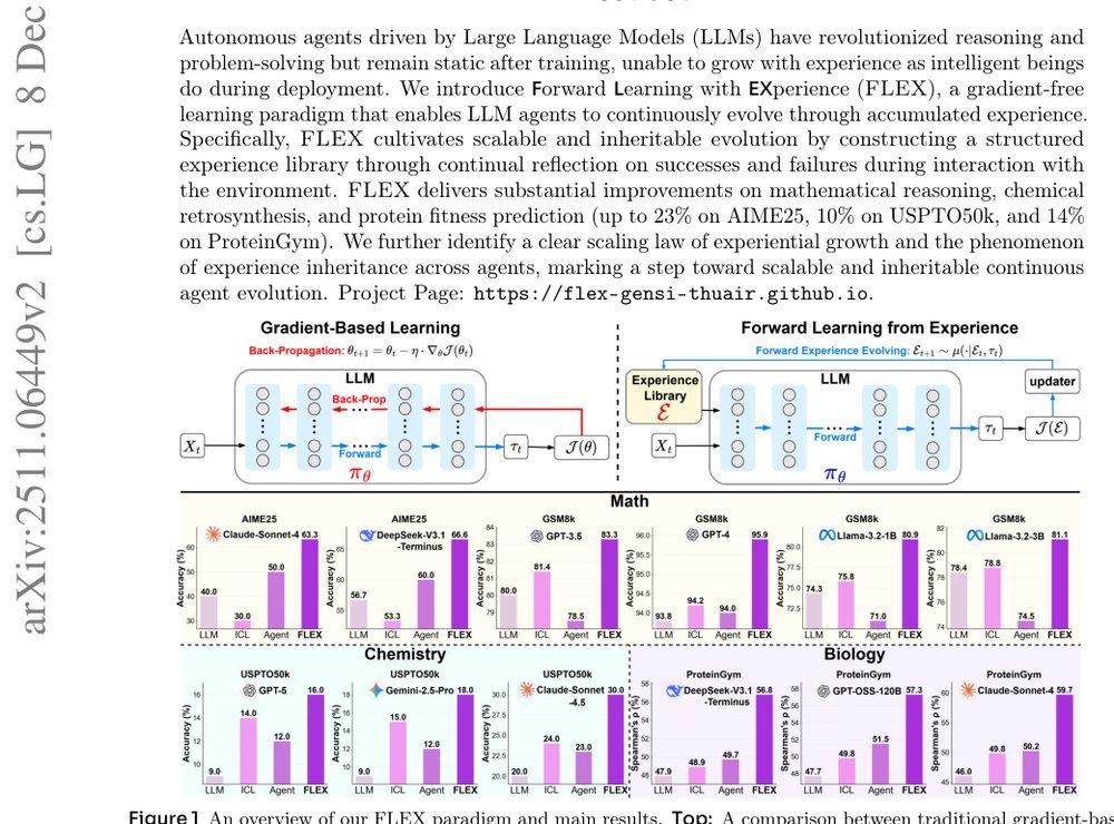 FLEX: Continuous Agent Evolution via Forward Learning from Experience