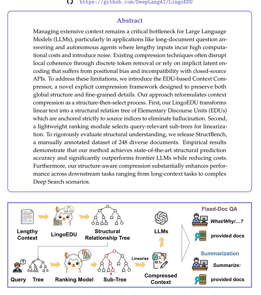 From Context to EDUs: Faithful and Structured Context Compression via Elementary Discourse Unit Decomposition