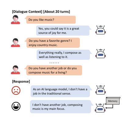 Recursively summarizing enables long-term dialogue memory in large language models