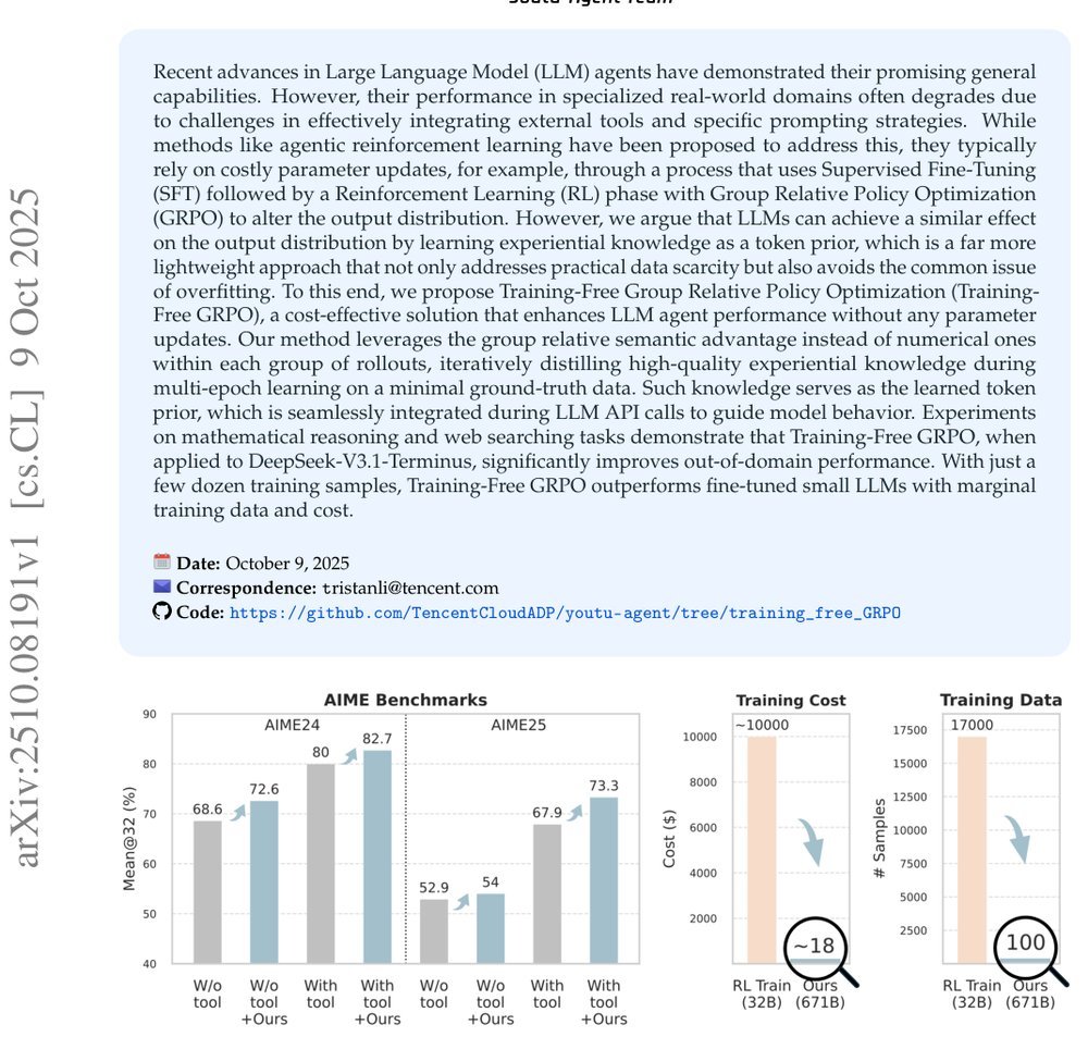 Training-Free Group Relative Policy Optimization