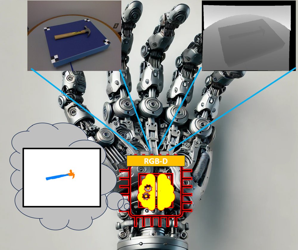 Filling the Pareto-Optimal Front for Affordance Segmentation on Embedded Devices Using RGB-D Cameras Figure 1