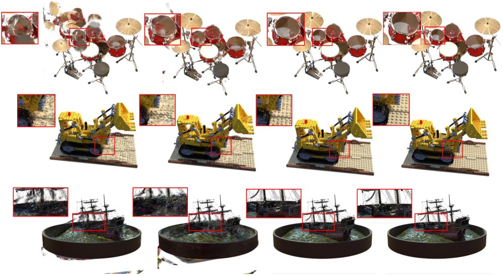 GO-PRE: Goal-Oriented Next-Best-View Selection via Predictive Rendering Entropy for Active 3D Reconstruction Figure 1