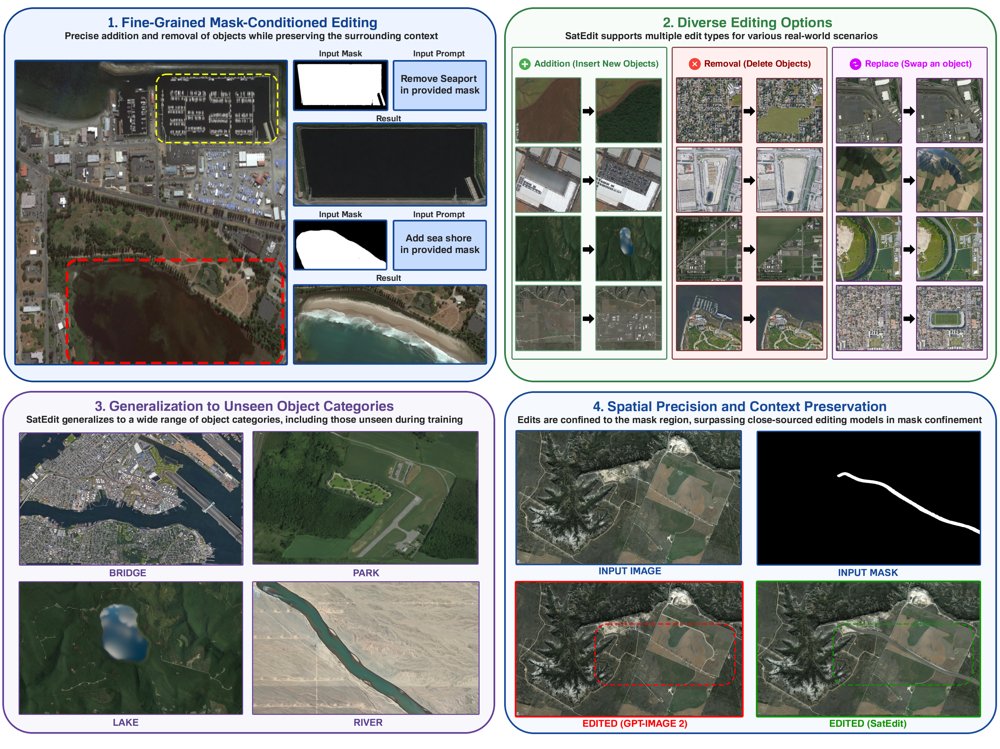 SatEdit: Mask-Conditioned Image Editing via VLM-Guided Segment Annotation Figure 1