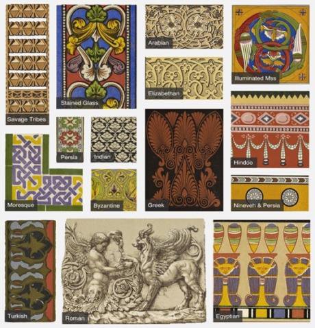 Rethinking Pretraining for Specialized Design Data: Evidence from the JONES-19 Cultural Design Dataset Figure 1