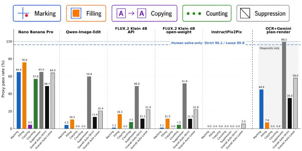 Image-Space Rule Discovery Figure 1