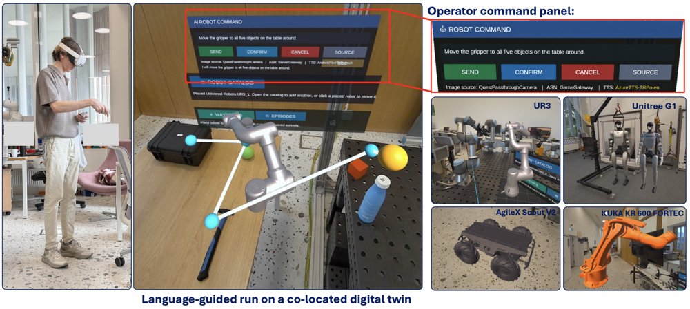 ORCESTRA: VLM-driven Visual Robot programming in Mixed Reality Figure 1