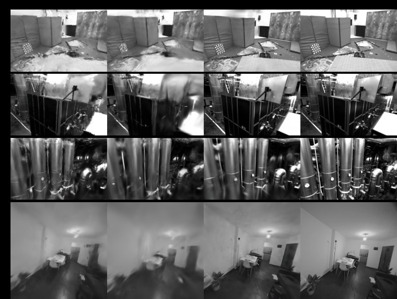 Stipple: Real-Time Incremental Gaussian Splatting with Visual-Inertial Tracking Figure 1