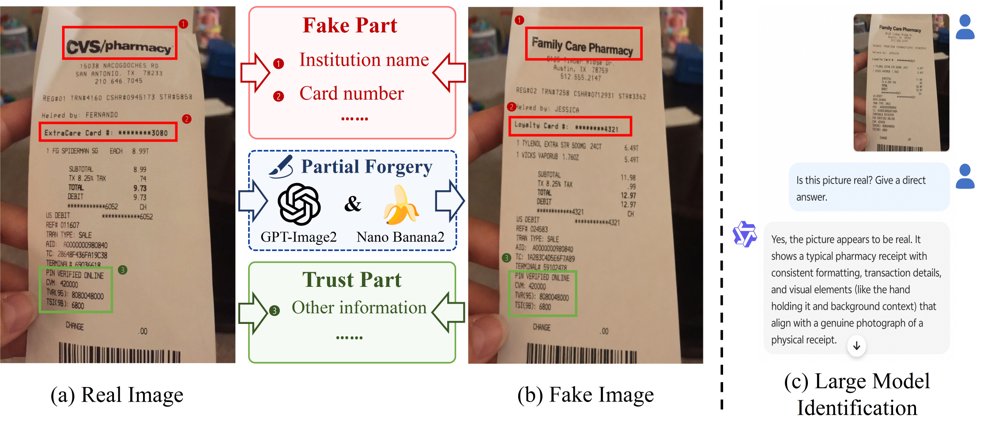 A Benchmark Dataset for MLLM-Generated Image Detection: GPT Image2 & Nano Banana2 Figure 1