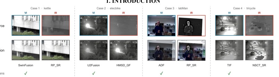 Ranking Image Fusion the Way Humans Do: A Learned Pairwise Preference Metric for Infrared-Visible Fusion Assessment Figure 1