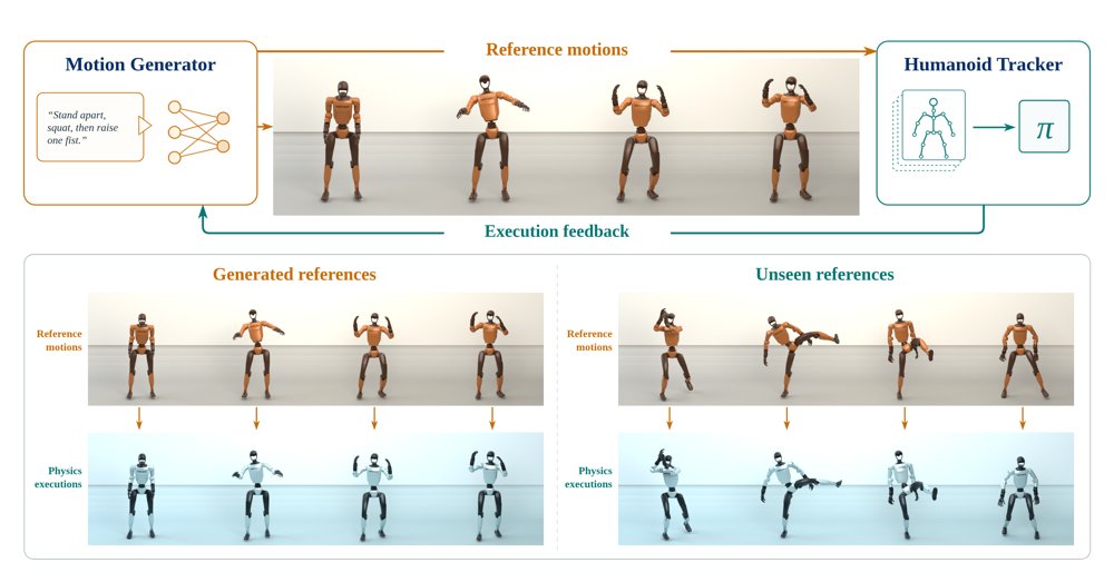 GenTrack: Physical Alignment for Robot-Native Motion Generation and Zero-Shot Humanoid Tracking Figure 1