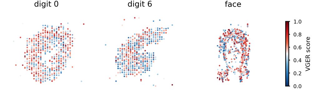 VGER: Voxel-Guided Global Event Ranking for Event Cloud Attribution Figure 1