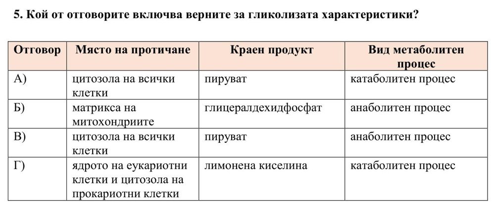FAU at ImageCLEF 2026 Task on Multimodal Reasoning Robust Candidate Scoring and Concise Multilingual Visual Answering Figure 1
