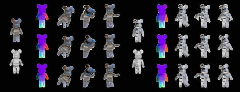 G-Skin: Learning to Bind 3D Gaussians with Generative Visual Priors Figure 1