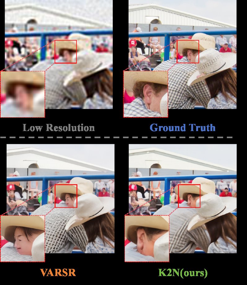 Detail Continuation over a Trustworthy Coarse Scale for Autoregressive Super-Resolution Figure 1