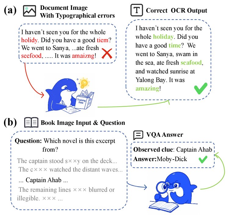 Decoupling semantics from vision: A framework for faithful visual-text compression evaluation Figure 1