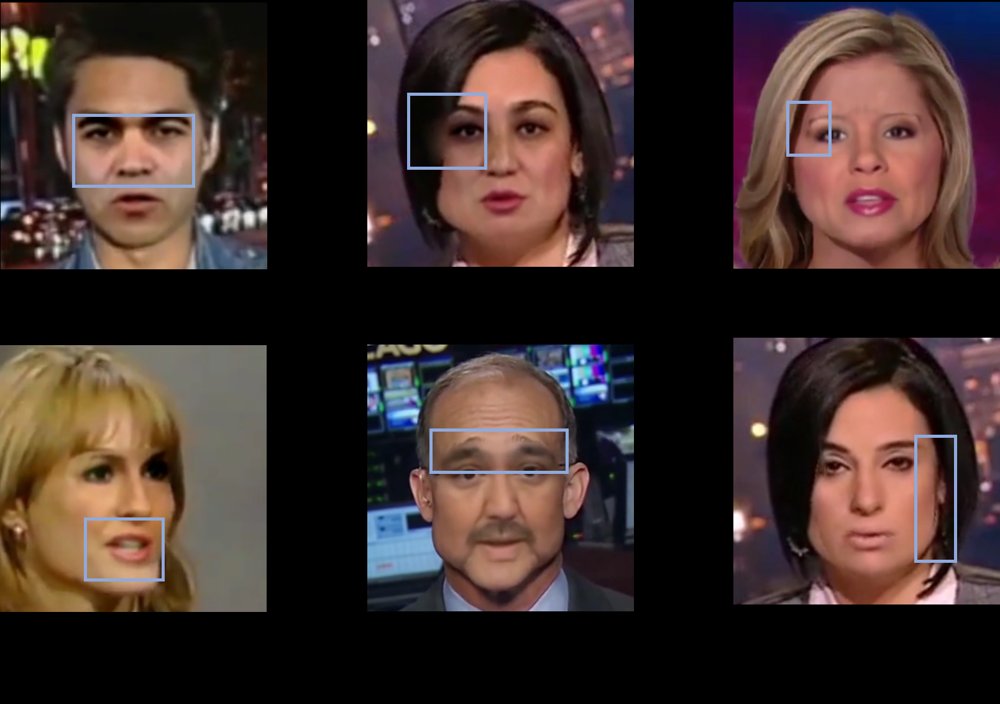 AdaForensics: Learning A Characteristic-aware Adaptive Deepfake Detector Figure 1