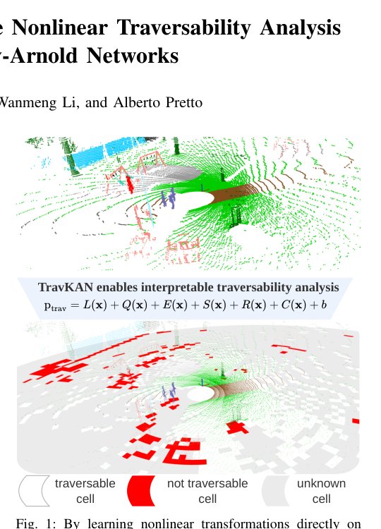 TravKAN: Fast and Interpretable Nonlinear Traversability Analysis with Kolmogorov-Arnold Networks Figure 1