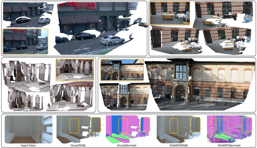 InfiniSplat: Implicit Gaussian Decoding for Large-Baseline Monocular View Synthesis Figure 1