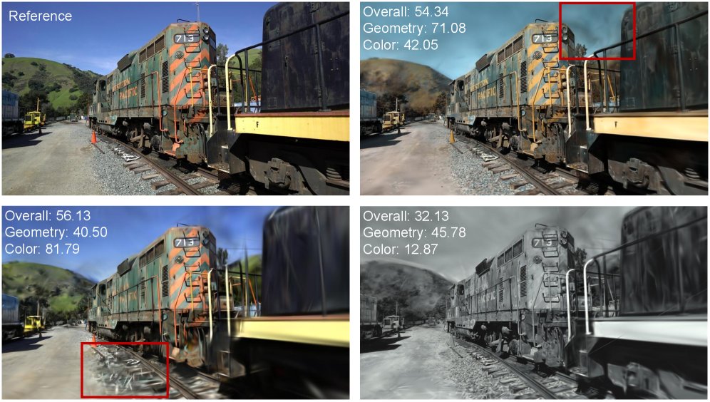 3DGSI-Assessor: A Large-Scale Dataset and An LMM-based Method for 3D Gaussian Splatting Image Quality Assessment Figure 1
