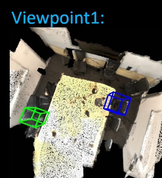 TDVR: Joint Text Disambiguation and Viewpoint Reasoning for Zero-Shot 3D Visual Grounding Figure 1
