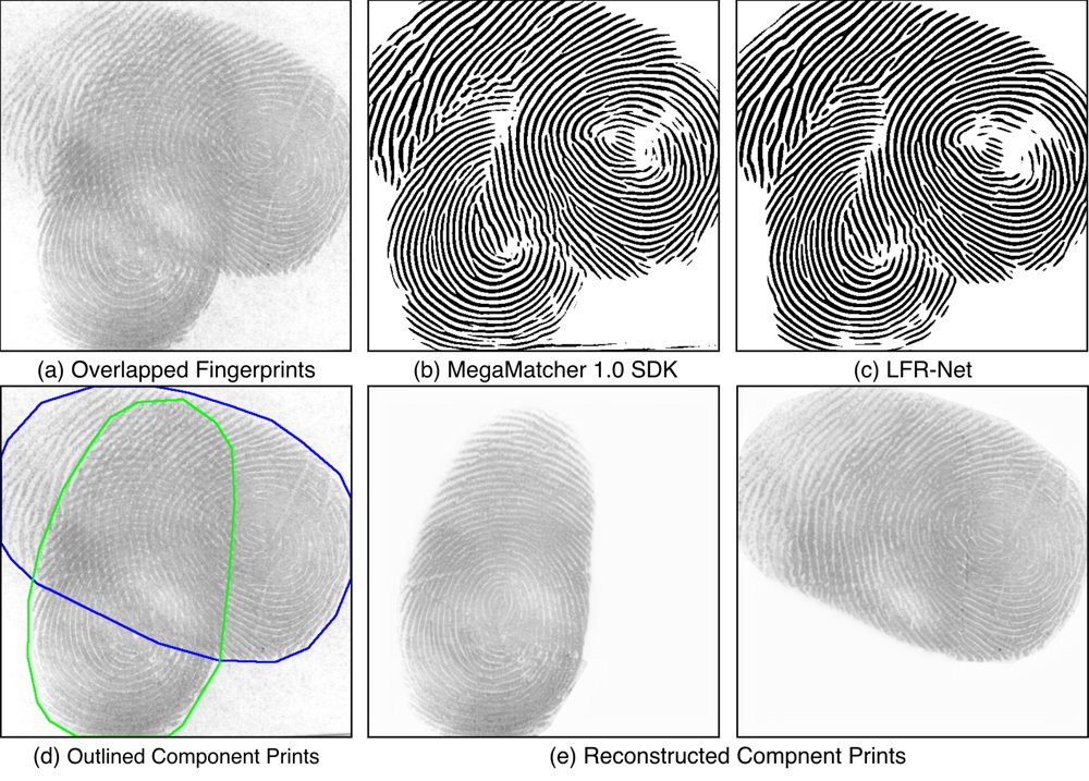 Progressive Learning of a Diffusion-based Inpainting Model for Separating Overlapped Fingerprints Figure 1