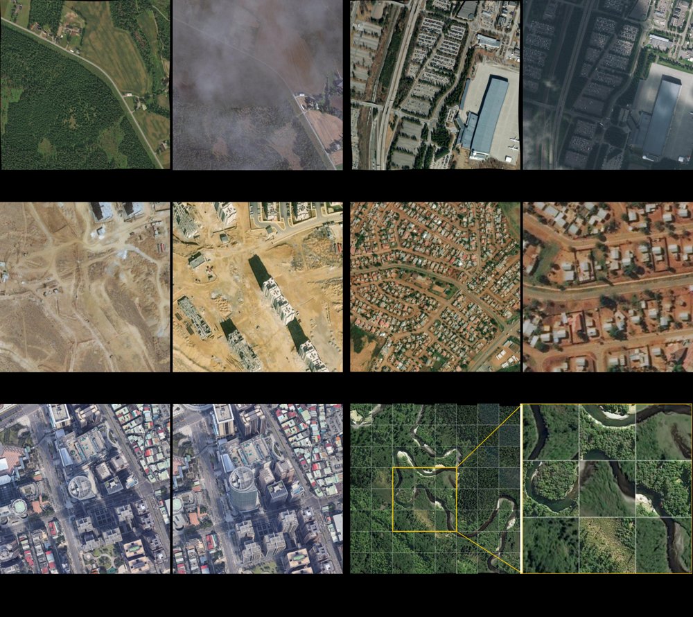 LoRetta: A Foundation Model and Extensive Dataset for Global-Scale Remote Sensing Dense Image Matching Figure 1