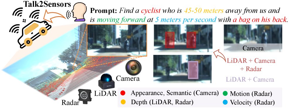 Talk2Sensors: 3D Visual Grounding in Autonomous Driving via Sensor-Adaptive Physical Cue Matching Figure 1