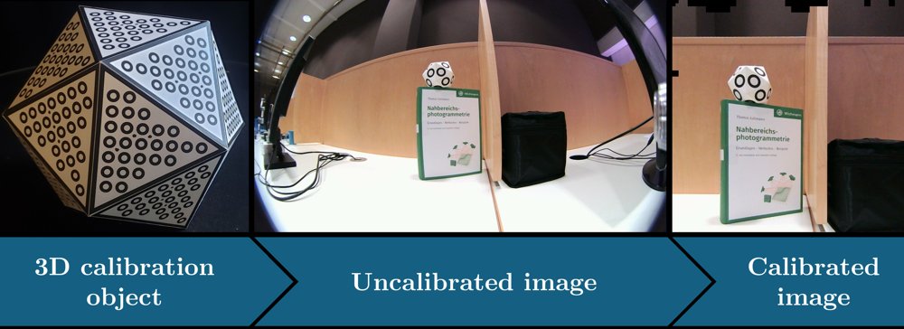 Beyond Reprojection Error: Camera Calibration with 3D Targets Figure 1