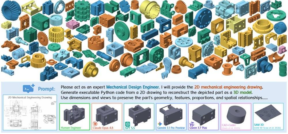 OmniMech: All-in-one Multimodal Mechanical Benchmark for 3D Reconstruction Figure 1