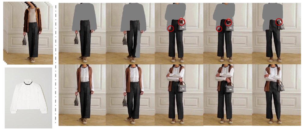 UniVVT: A Unified End-to-End Framework for High-Fidelity Video Virtual Try-on Figure 1