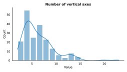 PaCoNet: Deep Data Extraction for Parallel Coordinates Figure 1