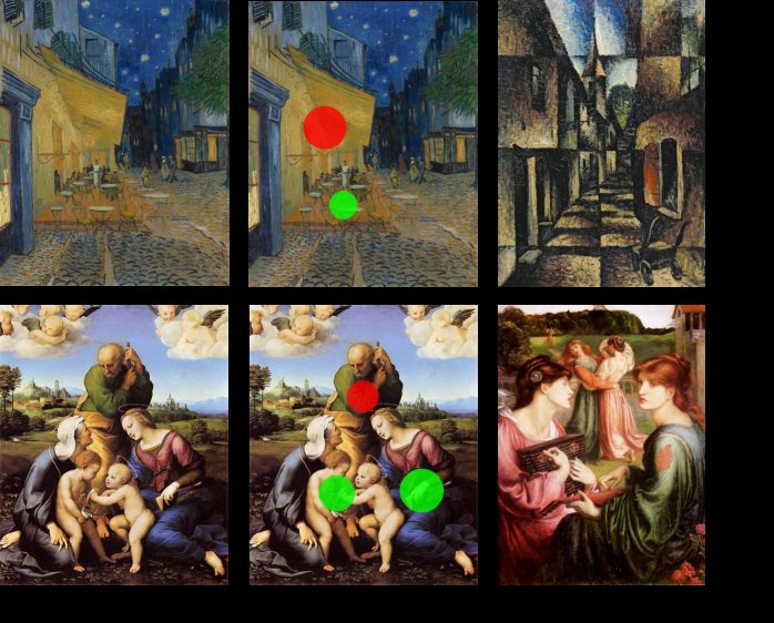Learning visual representations for compositional analysis of artworks and photographs Figure 1