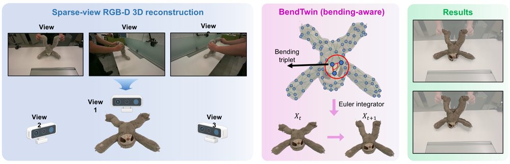 BendTwin: Robust Dense-to-Sparse Physical Reconstruction with Bending-Aware Differentiable Spring-Mass Models Figure 1