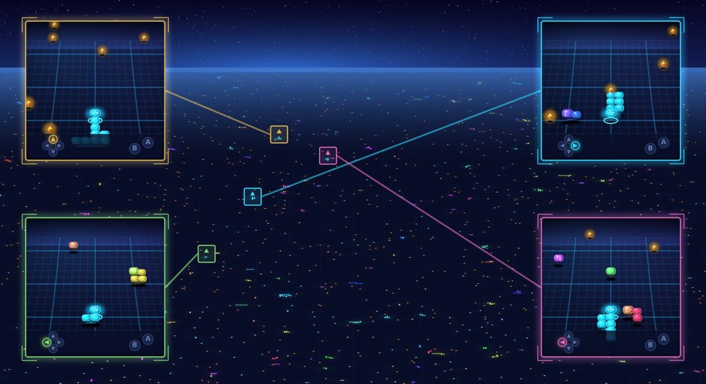 MASS: Multiplayer World Models with Authoritative Shared State Figure 1