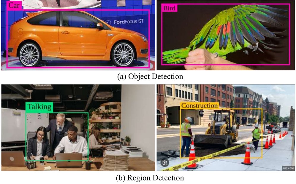 RegionDet: A Benchmark for Region Detection Beyond Object Instances Figure 1