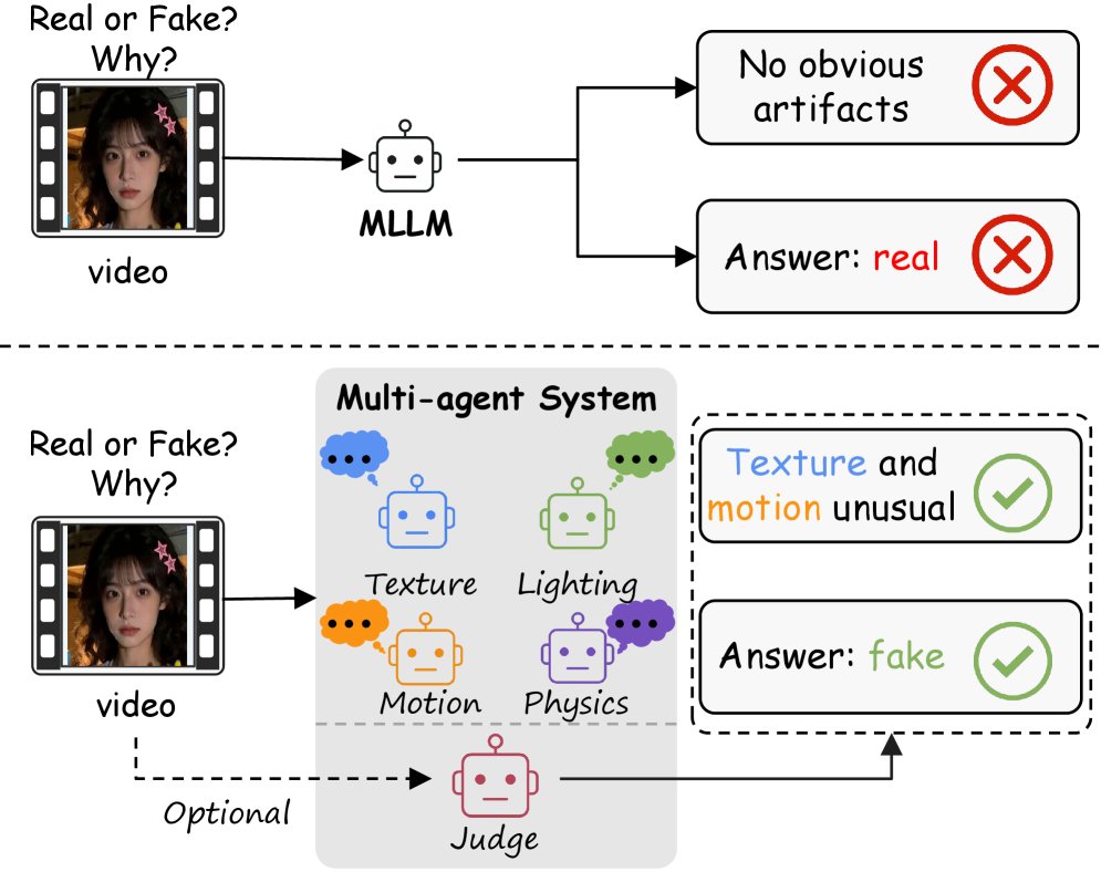 Multi-Agent Forensic Reasoning for Generalizable Deepfake Video Detection Figure 1