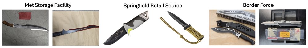 KnifeHunter: Structured Local Representation Learning for Fine-Grained Knife Image Retrieval in Law Enforcement Figure 1