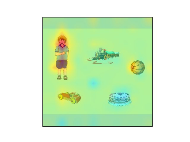 Gaze Behavior in Visual World Experiments Can be Modeled With Off-the-shelf Language-Vision Encoders Figure 1