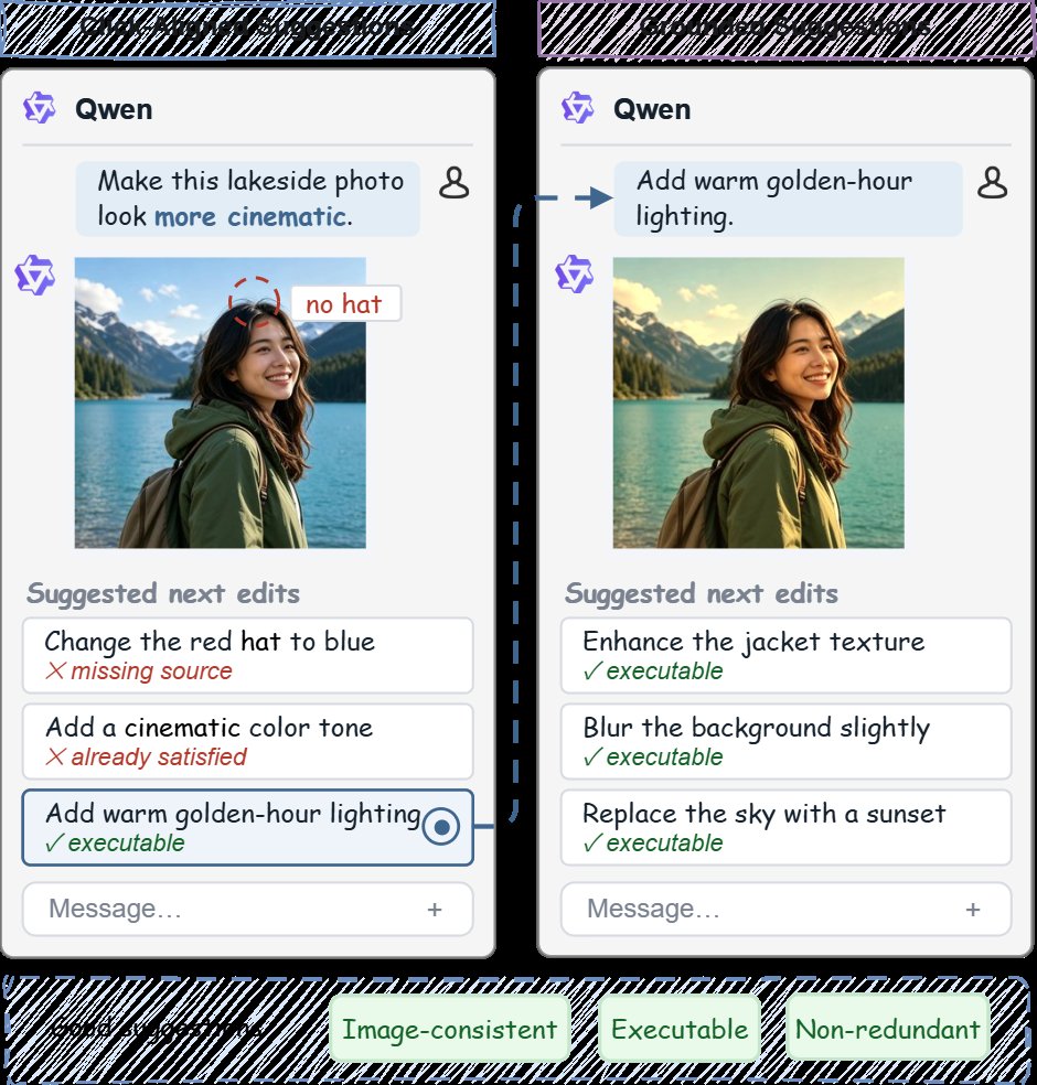 What to Edit Next: Visually Aligned Image-Editing Follow-Up Suggestions in Conversational Systems Figure 1