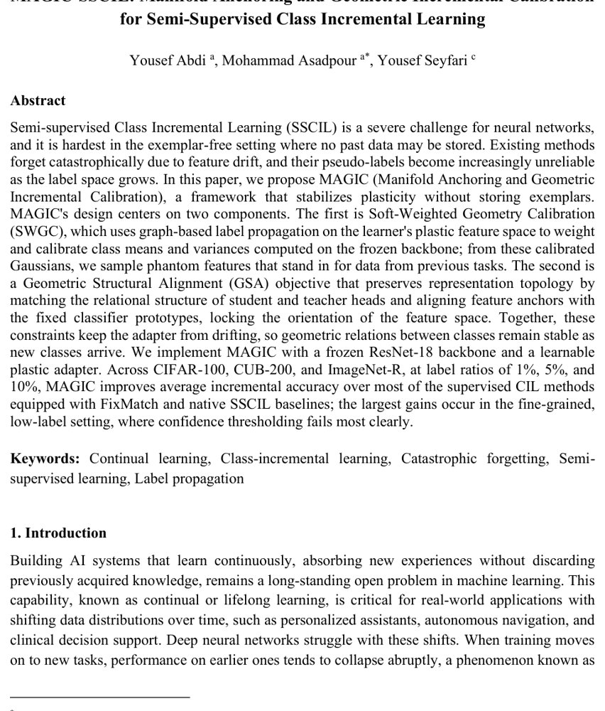MAGIC-SSCIL: Manifold Anchoring and Geometric Incremental Calibration for Semi-Supervised Class Incremental Learning Figure 1