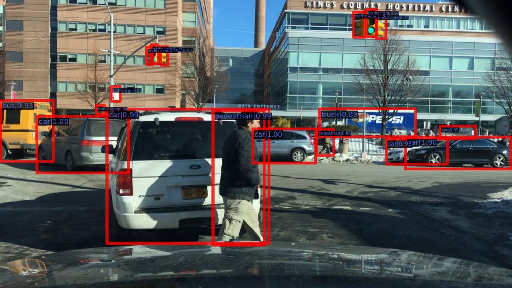 Multi-Task Consistency-based Detection of Adversarial Attacks Figure 1