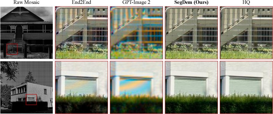 SegDem: Segmentation helps Demosaicing Figure 1
