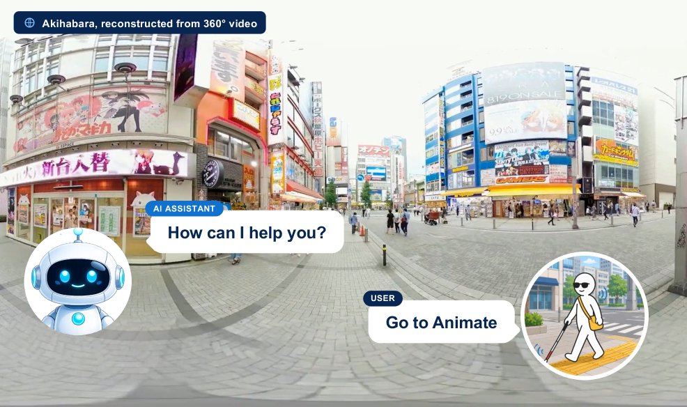 360CityArena: A Realistic Virtual Urban Navigation Benchmark for Embodied Agents Figure 1