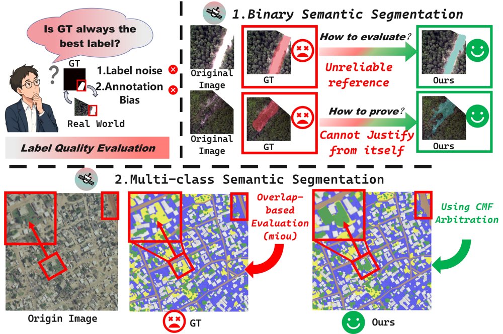 Contrastive Mask Fidelity: Reference-Free Auditing of Ground-Truth Masks in Remote Sensing Semantic Segmentation Figure 1