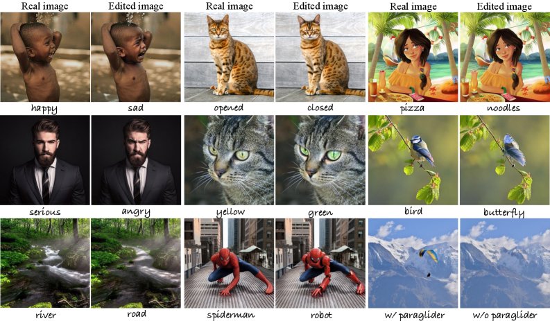 Diffusion Image Editing via Asynchronous Token Decoding Figure 1