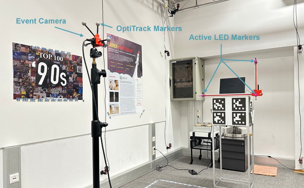 A Height-Constrained 2-Point Minimal Solver for Pose Estimation from Active LED Markers with Event Cameras Figure 1