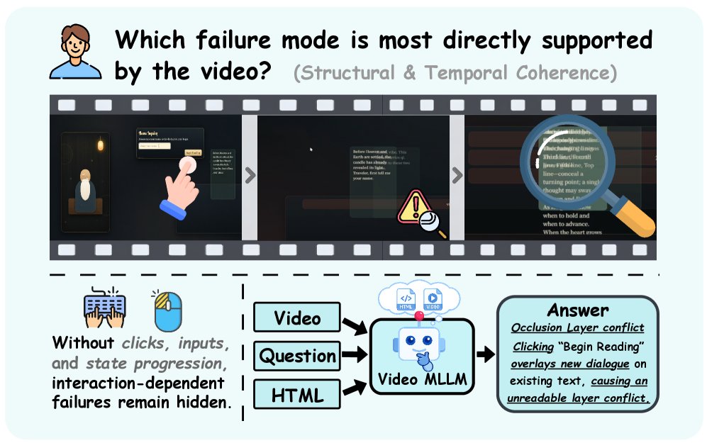 VideoVIBE: A Video-Grounded Diagnostic Benchmark for One-Shot Interactive Website Generation Figure 1