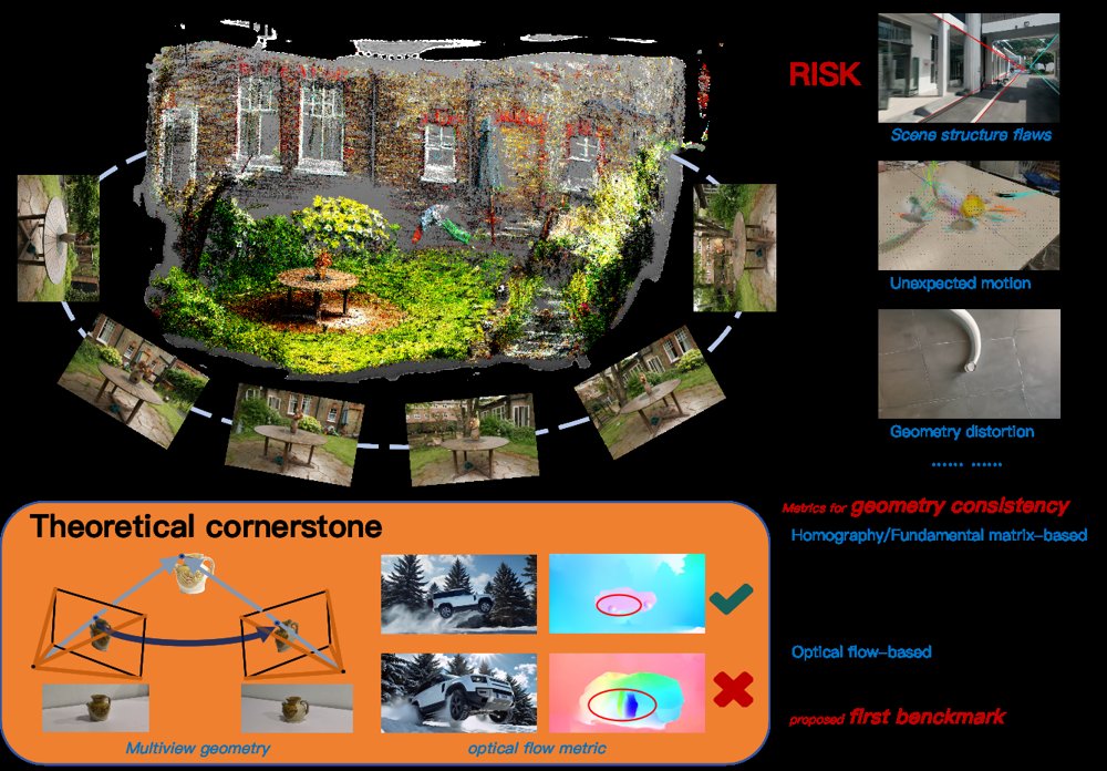 Illusion or Integrity? Geometrical Consistency Metric for AIGC Video Quality Evaluation Figure 1